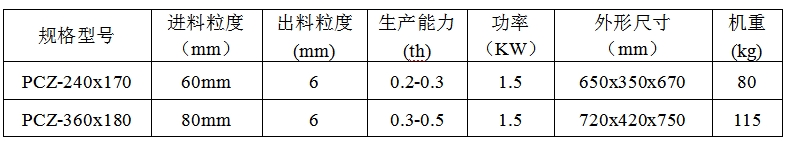 小錘破.png