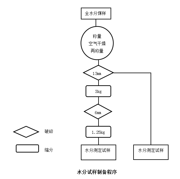 微信截圖_20241220135926.png