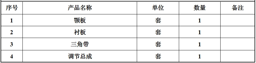 顎式破碎機有哪些主要配件